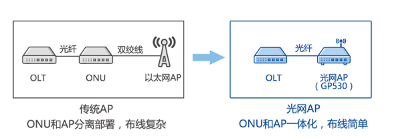 jbo竞博·电竞网络-ap-内图1.png
