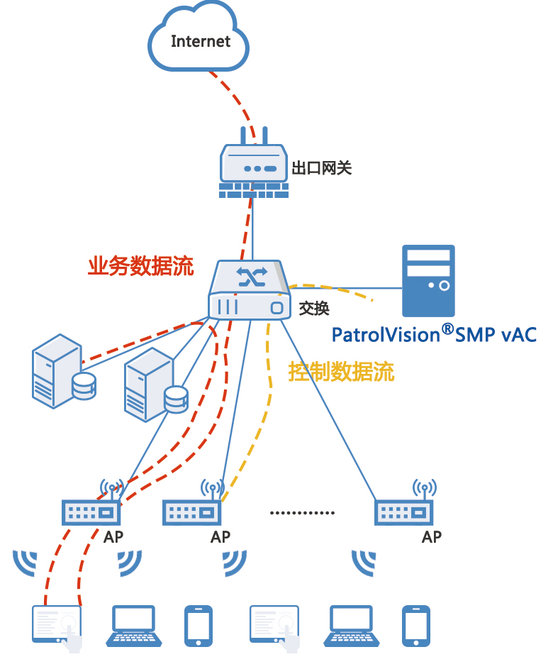 jbo竞博·电竞网络-云ac-第一张图5.9.jpg